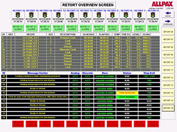 retort overview screen